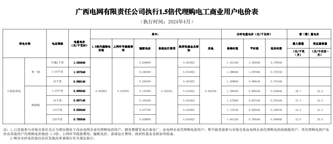 10502a3J-59 中国·88038威尼斯检测中心(中国)股份有限公司-官方网站