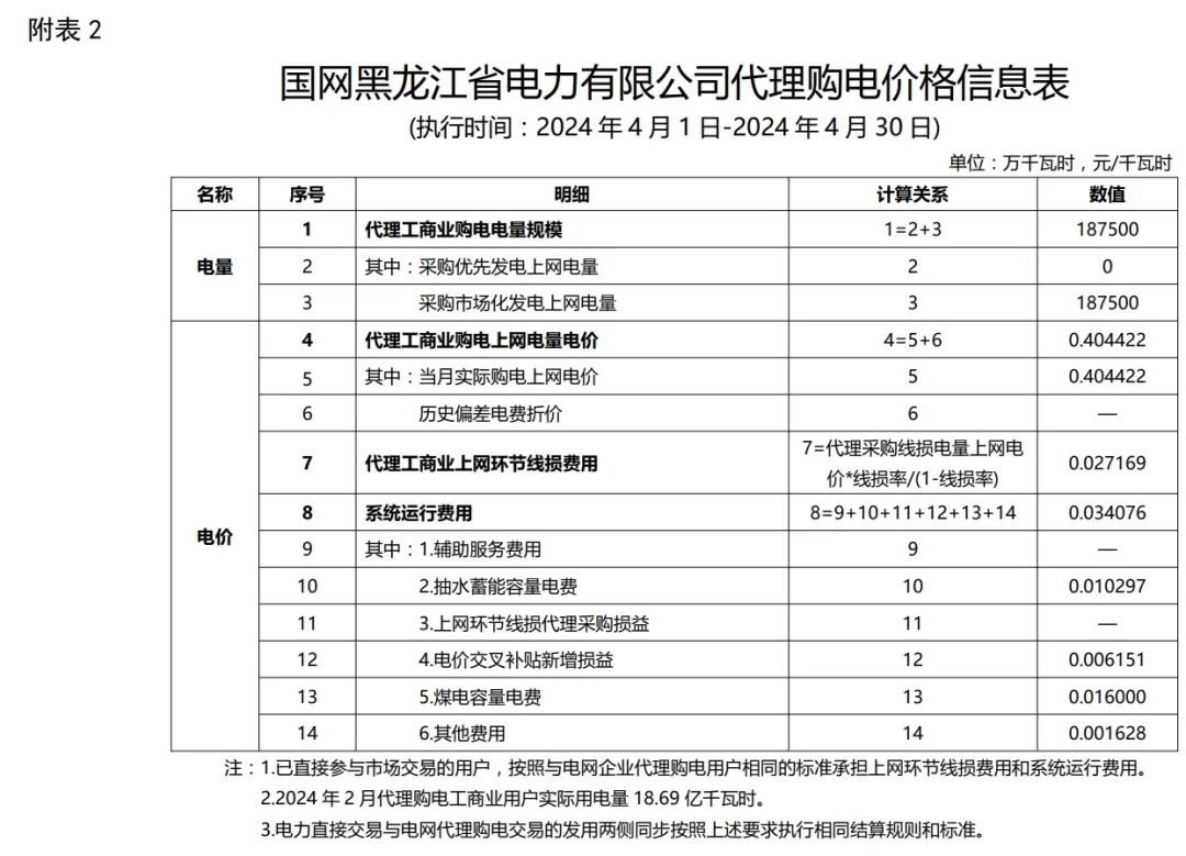 10502a507-30 中国·88038威尼斯检测中心(中国)股份有限公司-官方网站