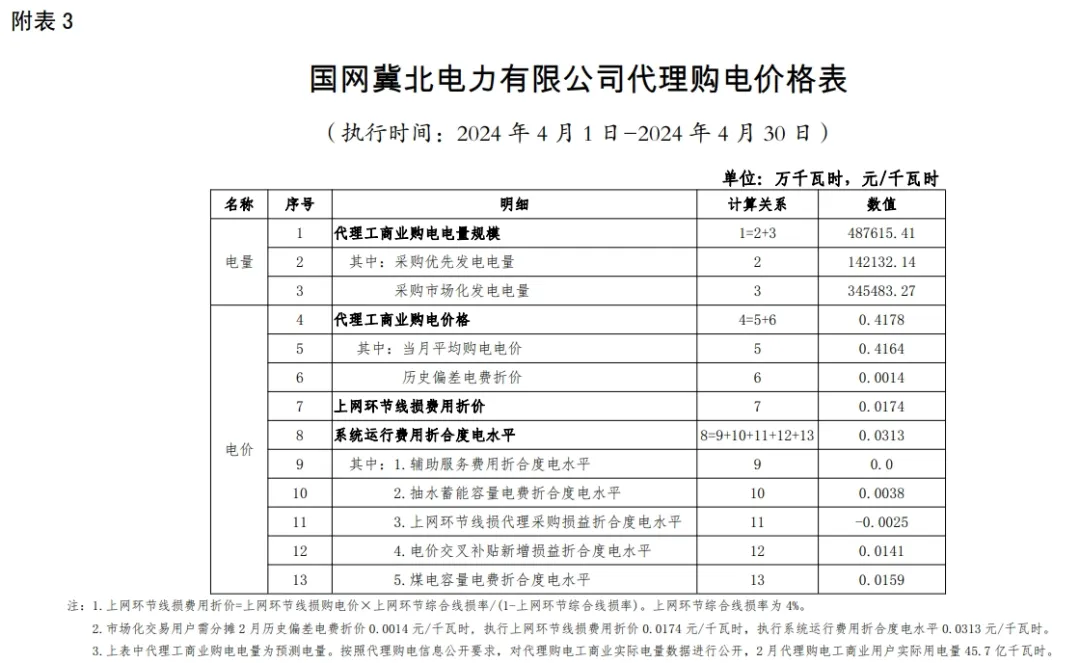 10502aD3-16 中国·88038威尼斯检测中心(中国)股份有限公司-官方网站