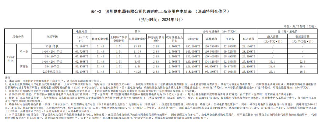 10502aH8-62 中国·88038威尼斯检测中心(中国)股份有限公司-官方网站