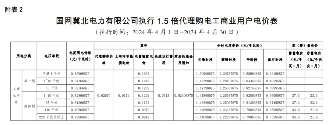 10502aQ2-15 中国·88038威尼斯检测中心(中国)股份有限公司-官方网站