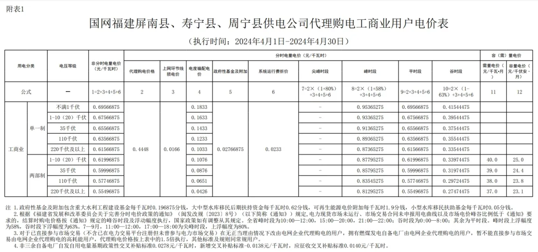 10502aQ8-77 中国·88038威尼斯检测中心(中国)股份有限公司-官方网站