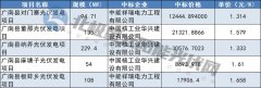 1-2404030U443918-lp