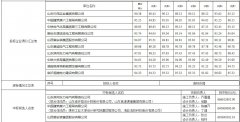 1-24040F92453505-lp