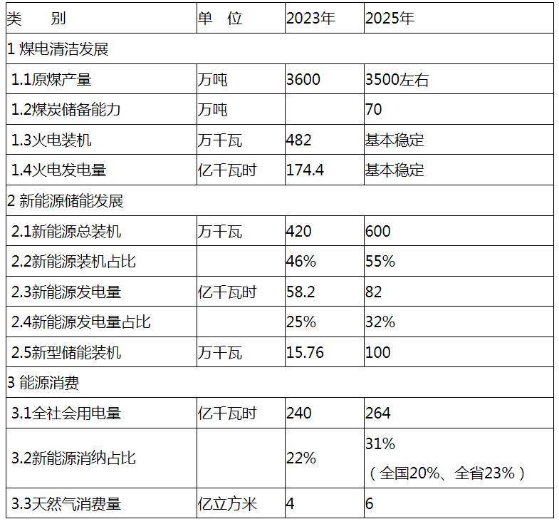 中国·88038威尼斯检测中心(中国)股份有限公司-官方网站