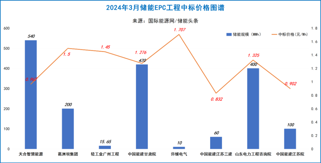 中国·88038威尼斯检测中心(中国)股份有限公司-官方网站