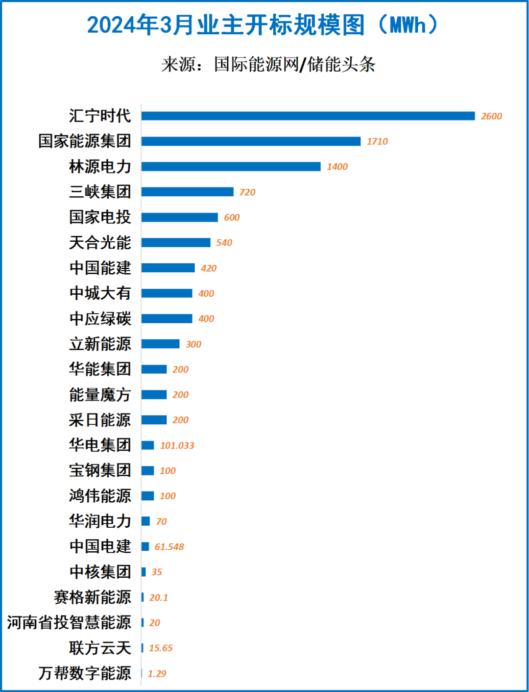 中国·88038威尼斯检测中心(中国)股份有限公司-官方网站