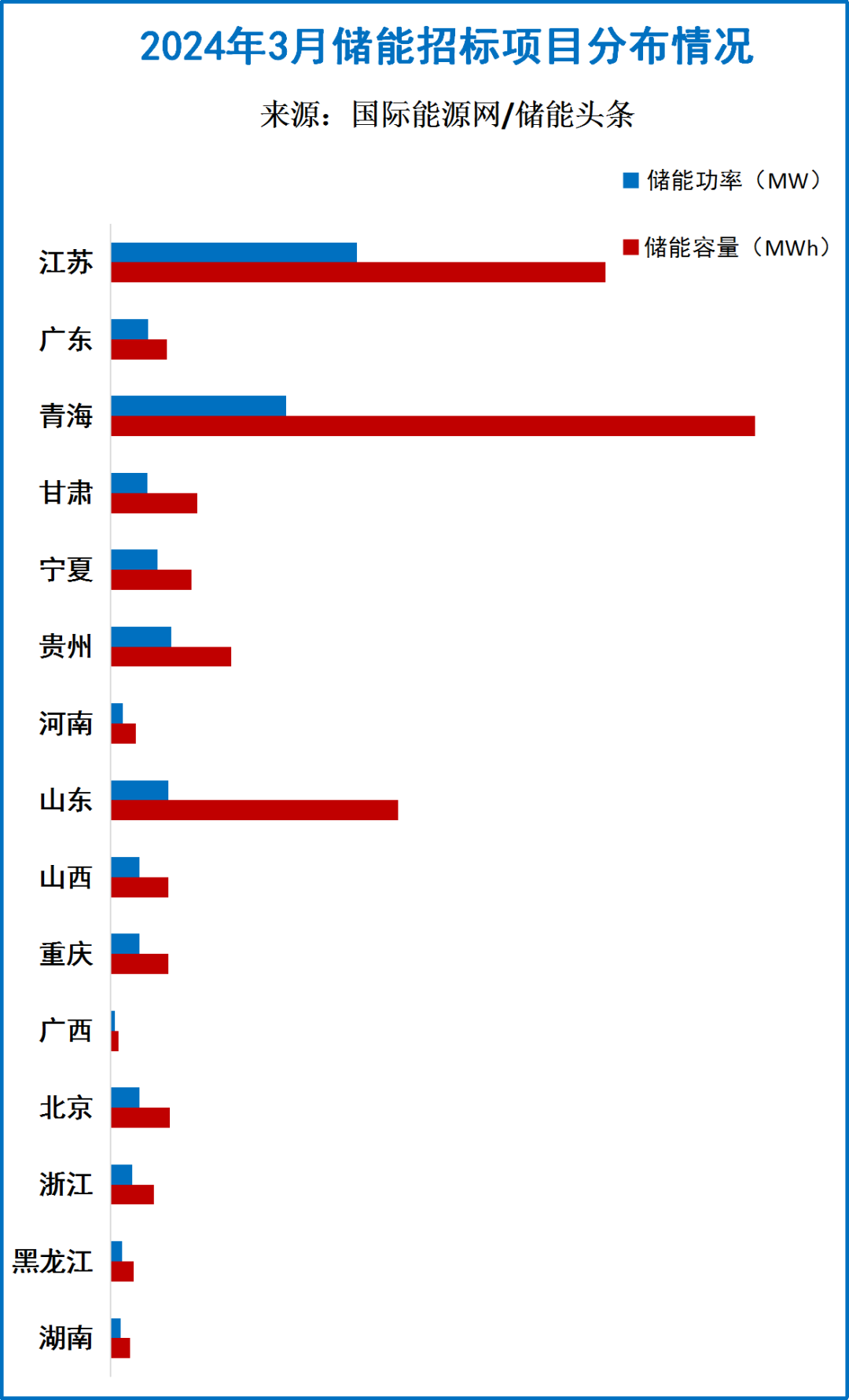 中国·88038威尼斯检测中心(中国)股份有限公司-官方网站