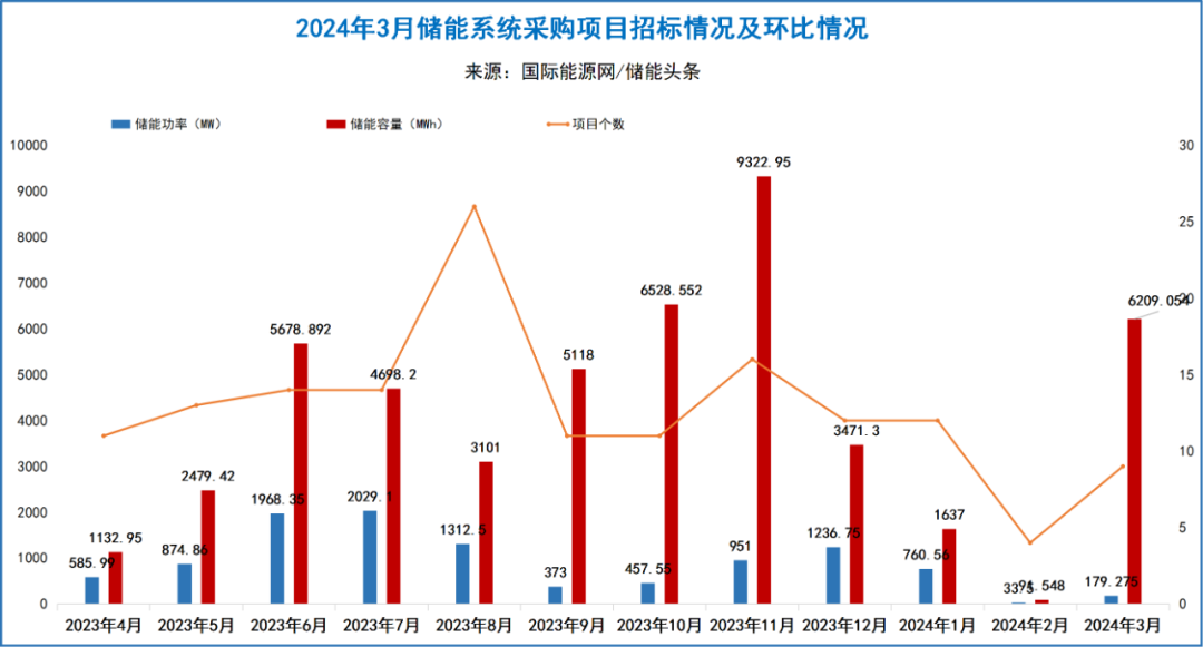 中国·88038威尼斯检测中心(中国)股份有限公司-官方网站