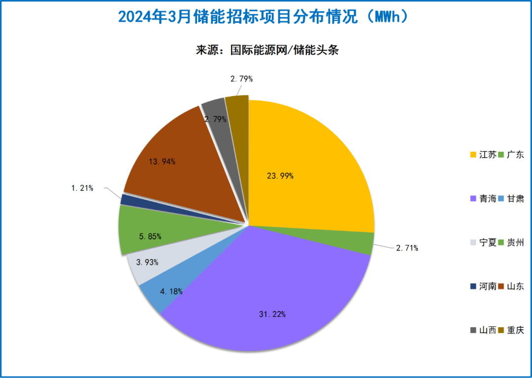 中国·88038威尼斯检测中心(中国)股份有限公司-官方网站
