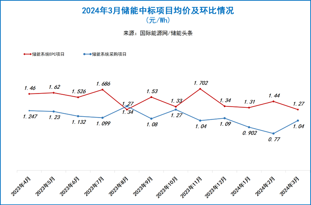 中国·88038威尼斯检测中心(中国)股份有限公司-官方网站