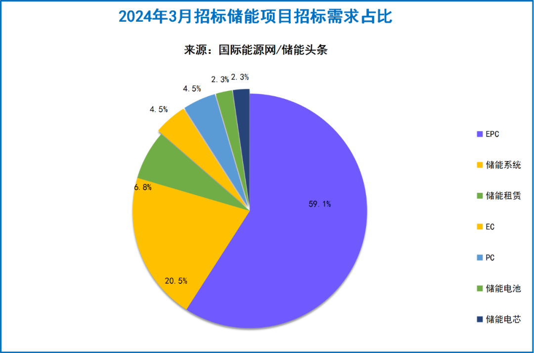 中国·88038威尼斯检测中心(中国)股份有限公司-官方网站