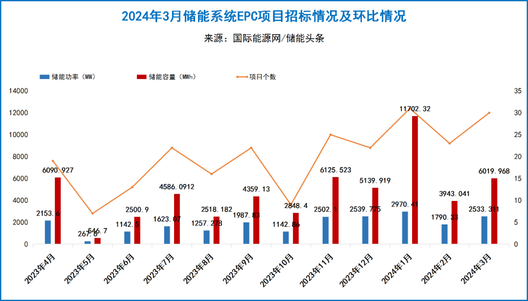 中国·88038威尼斯检测中心(中国)股份有限公司-官方网站