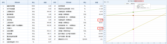 中国·88038威尼斯检测中心(中国)股份有限公司-官方网站