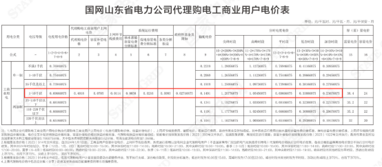 中国·88038威尼斯检测中心(中国)股份有限公司-官方网站