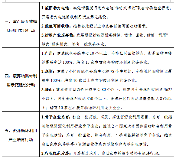 13464214H-1 中国·88038威尼斯检测中心(中国)股份有限公司-官方网站