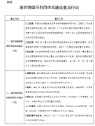1346422048-0-lp