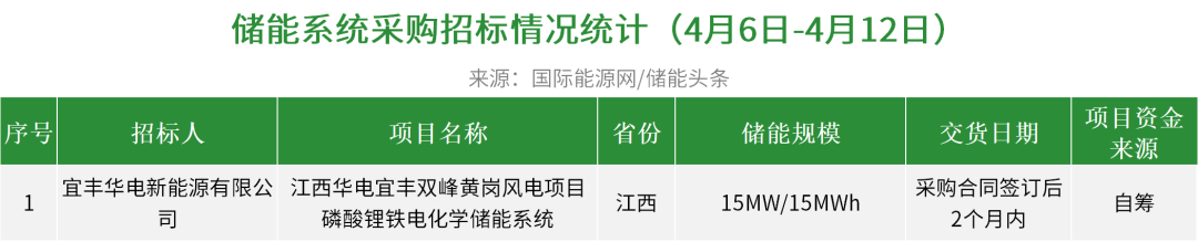 中国·88038威尼斯检测中心(中国)股份有限公司-官方网站