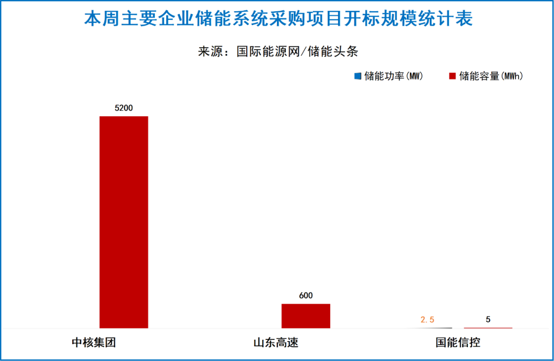 中国·88038威尼斯检测中心(中国)股份有限公司-官方网站