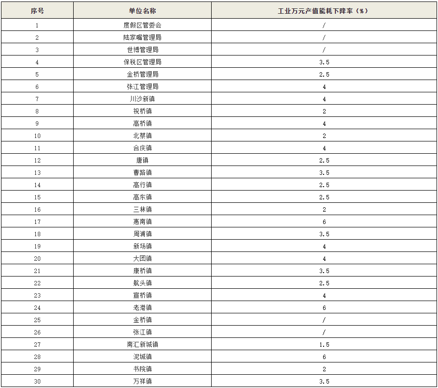 中国·88038威尼斯检测中心(中国)股份有限公司-官方网站