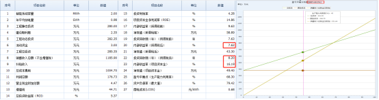 中国·88038威尼斯检测中心(中国)股份有限公司-官方网站