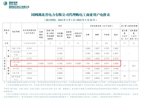 中国·88038威尼斯检测中心(中国)股份有限公司-官方网站