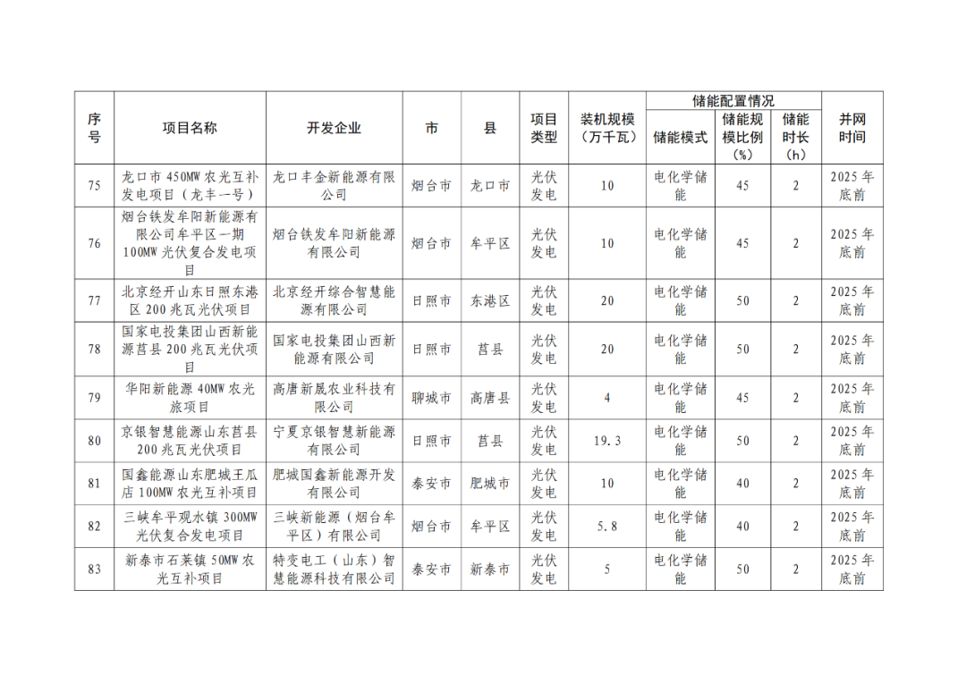 1113121419-11 中国·88038威尼斯检测中心(中国)股份有限公司-官方网站