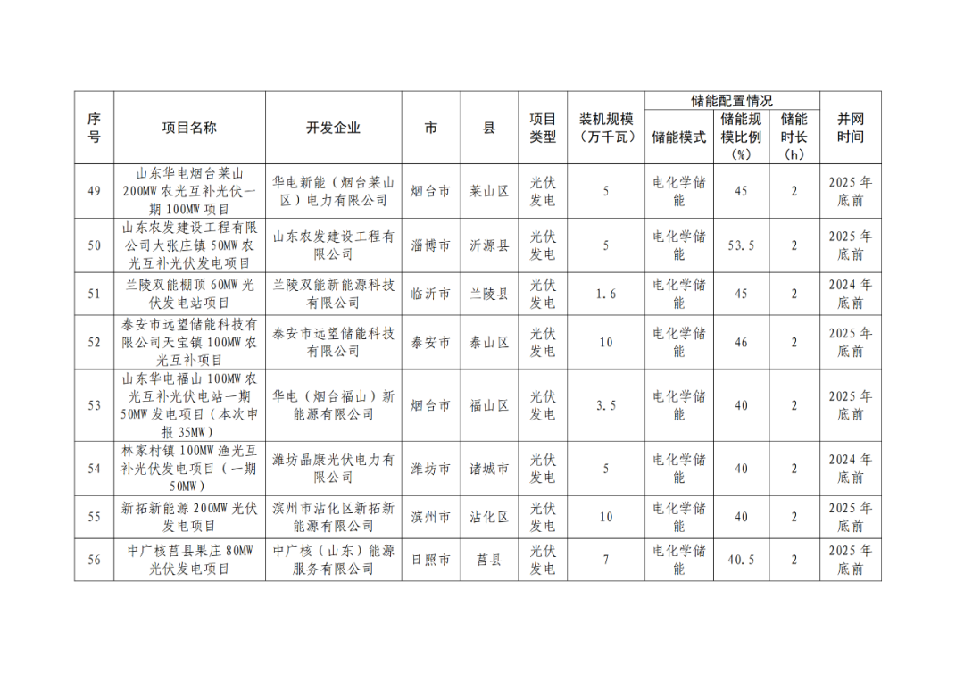 1113121437-8 中国·88038威尼斯检测中心(中国)股份有限公司-官方网站
