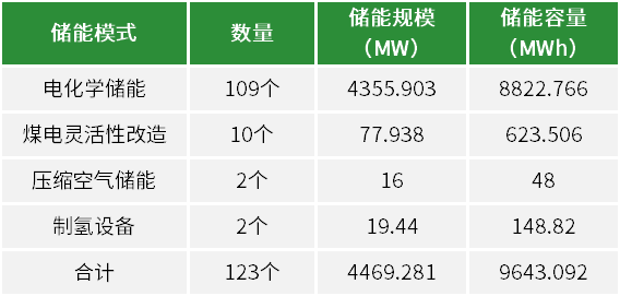 1113121B0-0 中国·88038威尼斯检测中心(中国)股份有限公司-官方网站