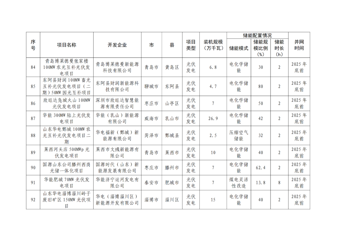 1113122526-12 中国·88038威尼斯检测中心(中国)股份有限公司-官方网站