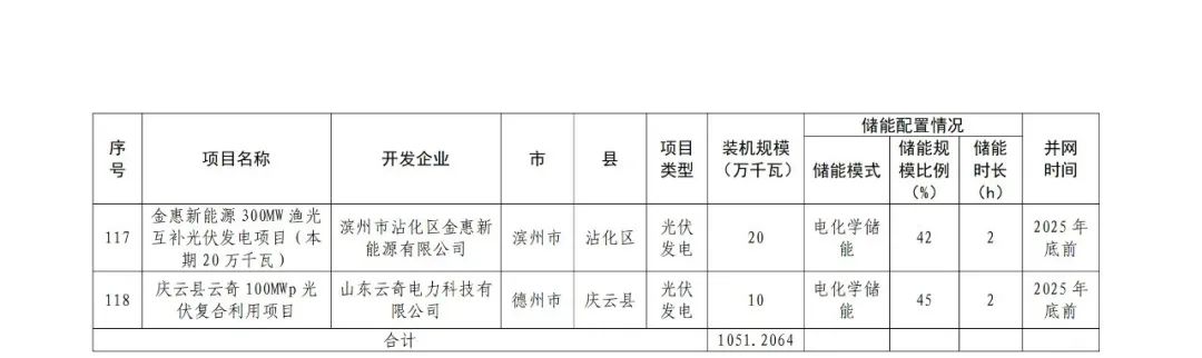 1113122H4-16 中国·88038威尼斯检测中心(中国)股份有限公司-官方网站