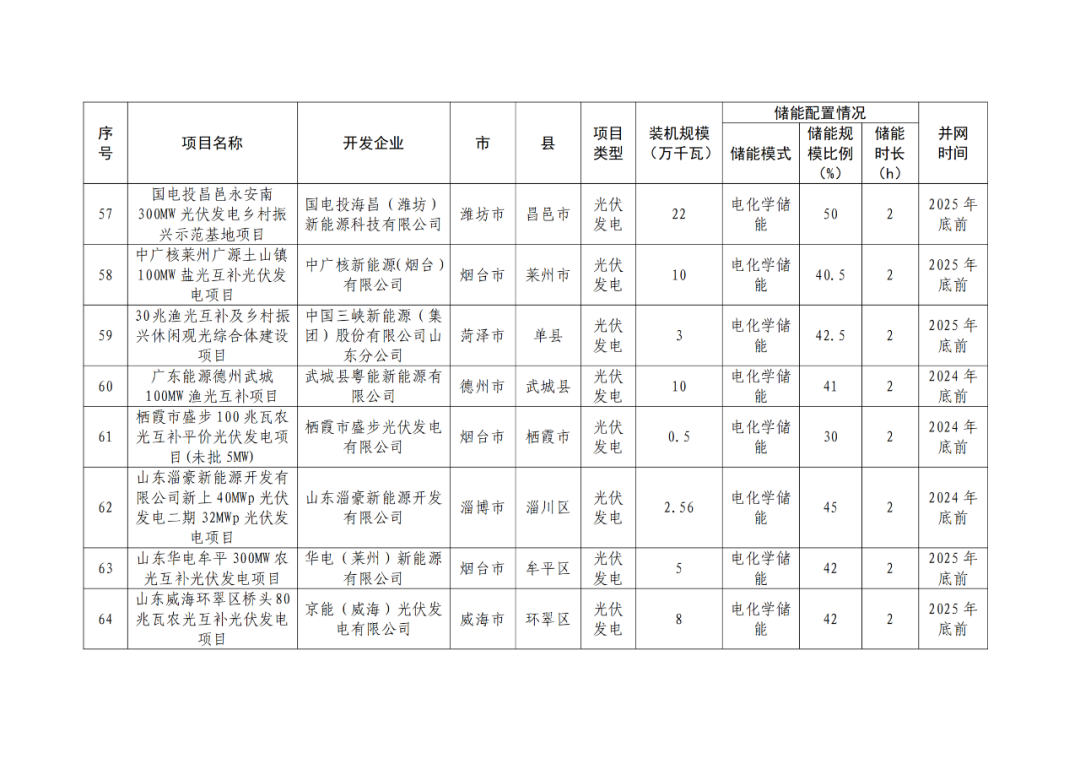 1113123030-9 中国·88038威尼斯检测中心(中国)股份有限公司-官方网站