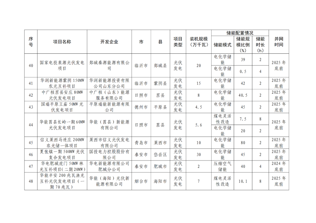 1113124315-7 中国·88038威尼斯检测中心(中国)股份有限公司-官方网站