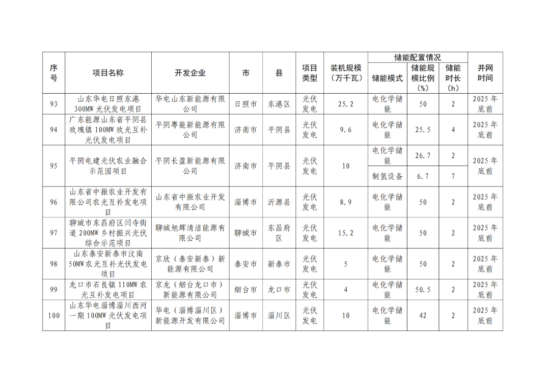 1113125315-13 中国·88038威尼斯检测中心(中国)股份有限公司-官方网站