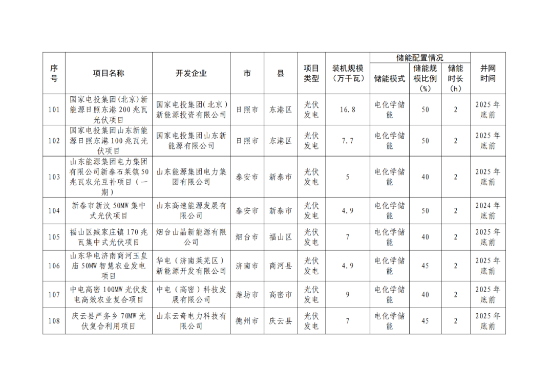 1113125404-14 中国·88038威尼斯检测中心(中国)股份有限公司-官方网站