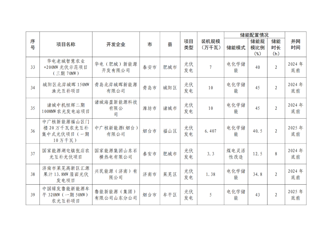 1113125912-6 中国·88038威尼斯检测中心(中国)股份有限公司-官方网站