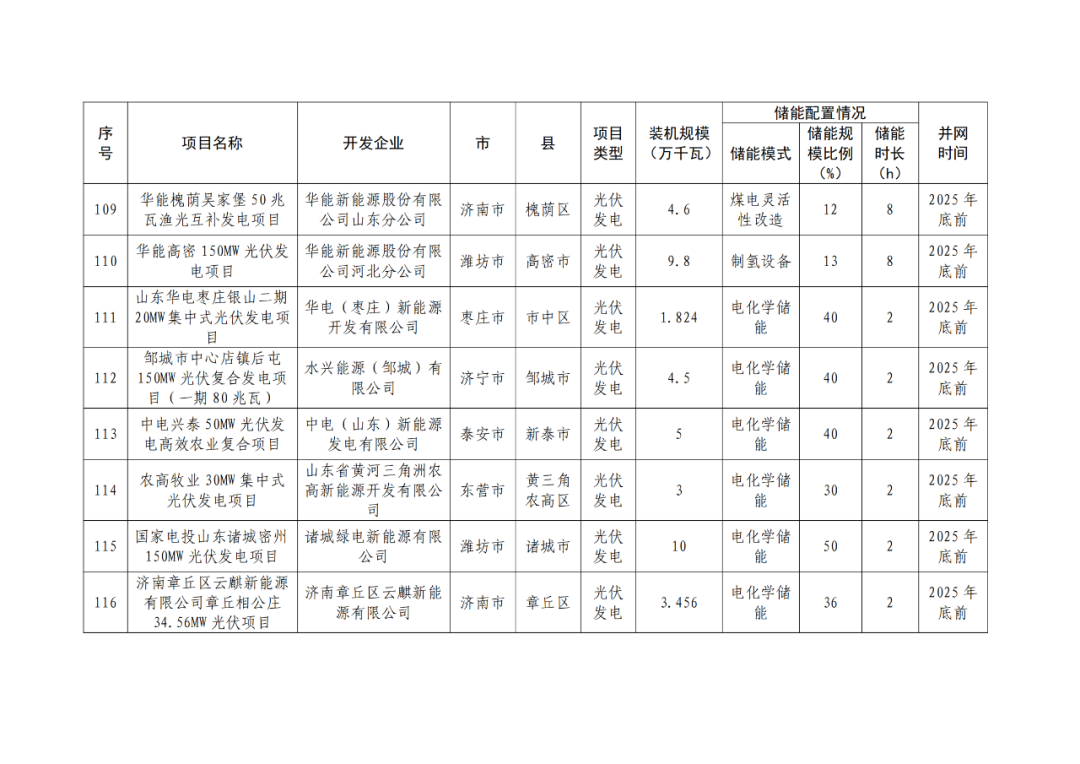 111312D49-15 中国·88038威尼斯检测中心(中国)股份有限公司-官方网站
