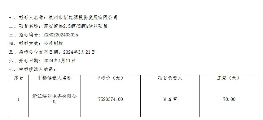中国·88038威尼斯检测中心(中国)股份有限公司-官方网站