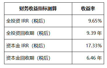中国·88038威尼斯检测中心(中国)股份有限公司-官方网站