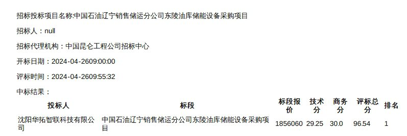 中国·88038威尼斯检测中心(中国)股份有限公司-官方网站