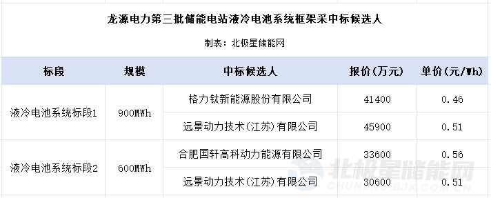 1-2405101JTc15 中国·88038威尼斯检测中心(中国)股份有限公司-官方网站