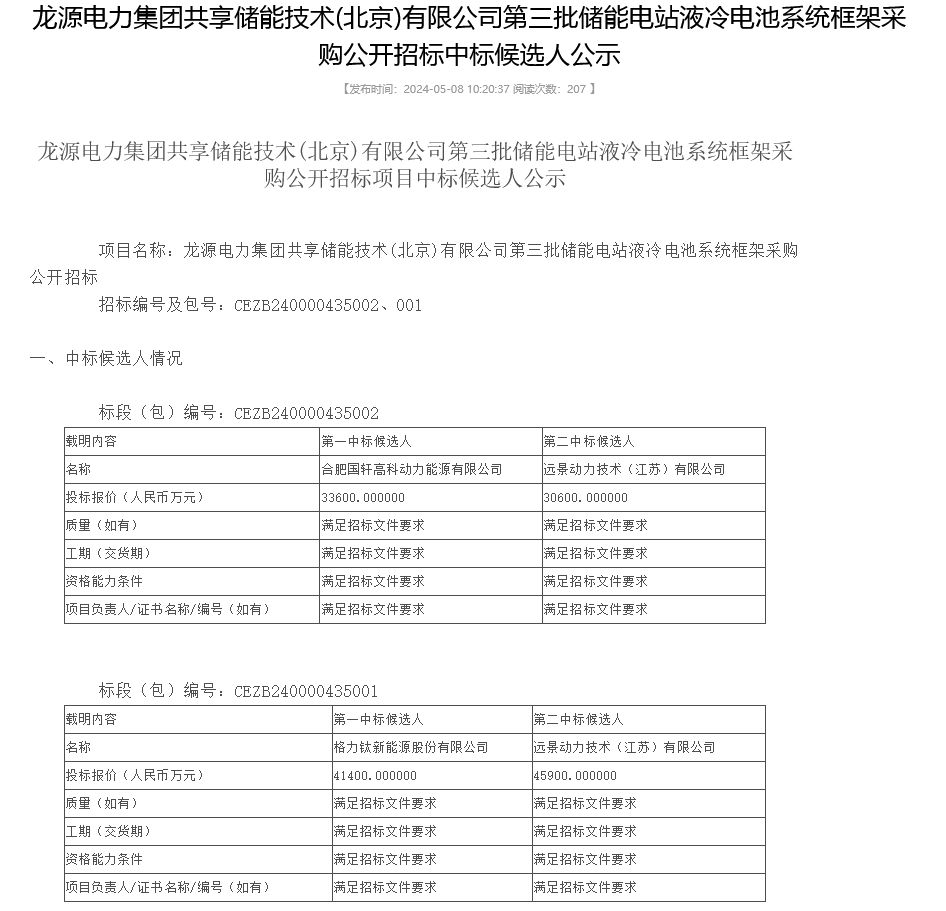 1-2405101JZ2233 中国·88038威尼斯检测中心(中国)股份有限公司-官方网站