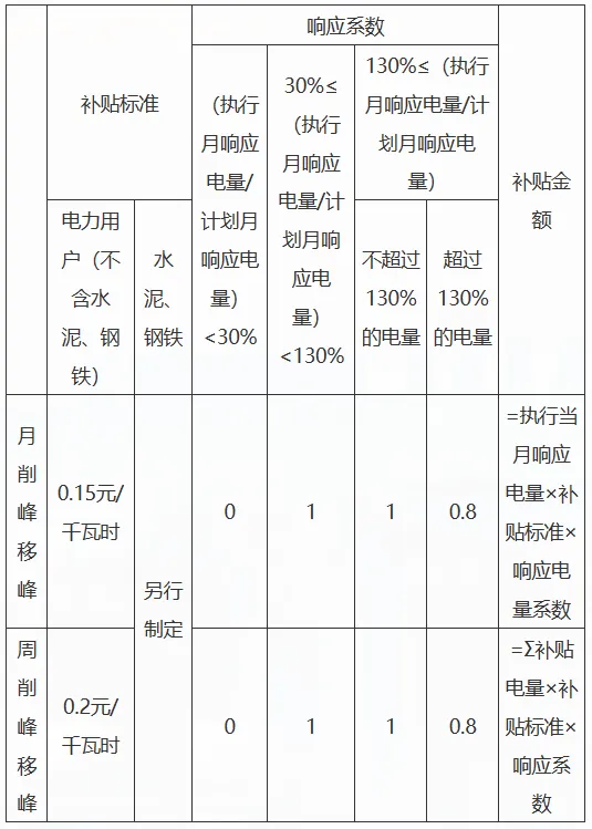 091443CV-1 中国·88038威尼斯检测中心(中国)股份有限公司-官方网站