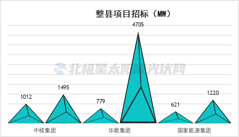 中国·88038威尼斯检测中心(中国)股份有限公司-官方网站