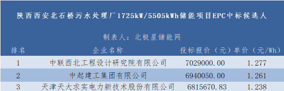 中国·88038威尼斯检测中心(中国)股份有限公司-官方网站