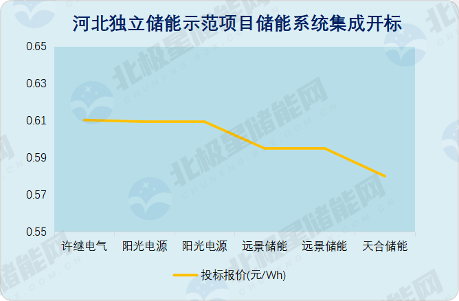 中国·88038威尼斯检测中心(中国)股份有限公司-官方网站