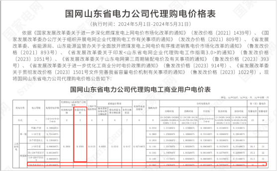 中国·88038威尼斯检测中心(中国)股份有限公司-官方网站
