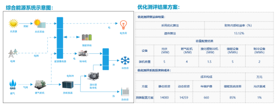 中国·88038威尼斯检测中心(中国)股份有限公司-官方网站