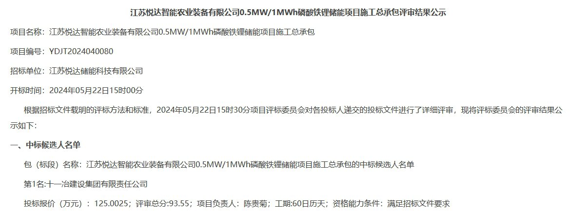 中国·88038威尼斯检测中心(中国)股份有限公司-官方网站