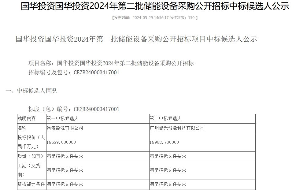 中国·88038威尼斯检测中心(中国)股份有限公司-官方网站